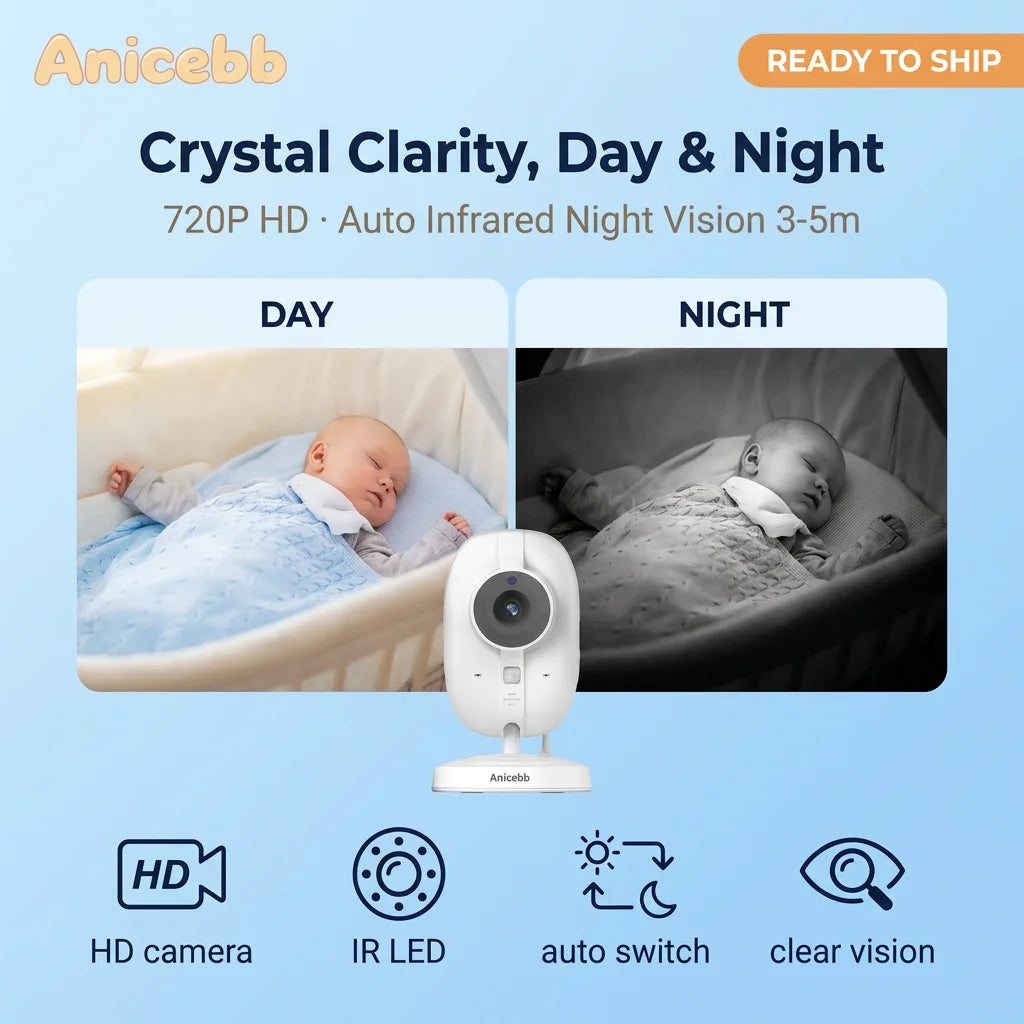Wireless Video Baby Monitor 3.5" Screen NoWiFi Security Baby Camera with 720P HD Vision Two Way Talk Lullabies for Baby Room
