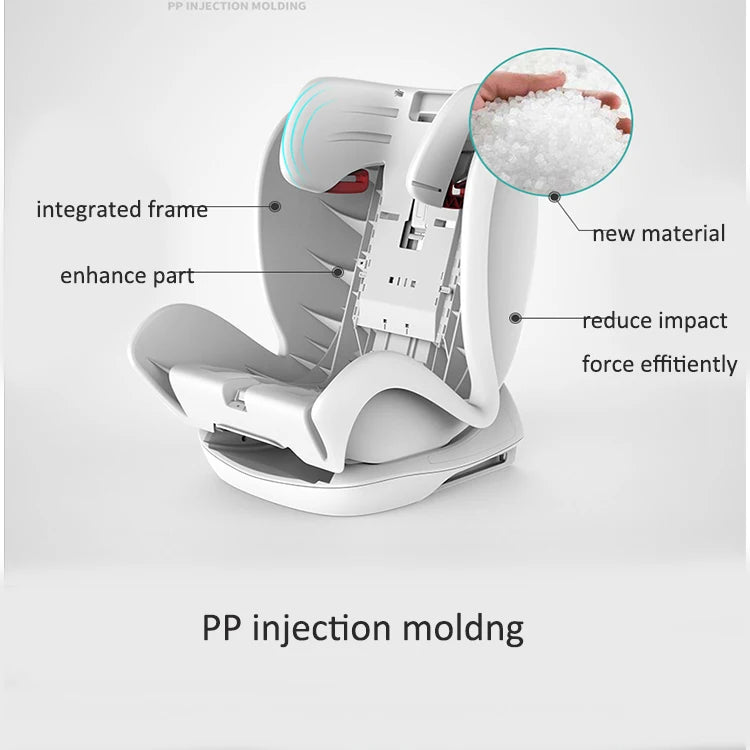 New design Child Safety Seat-Car-mounted Baby Car Seat with 360-degree Rotation CE Certified 22-27kg Capacity