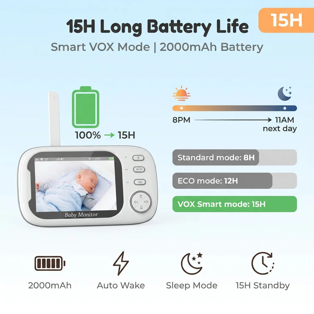 Infant Monitor with Camera and Audio 3.5" LCD Display 720P HD Video Baby Monitor with Night Vision VOX Mode Temperature Sensor