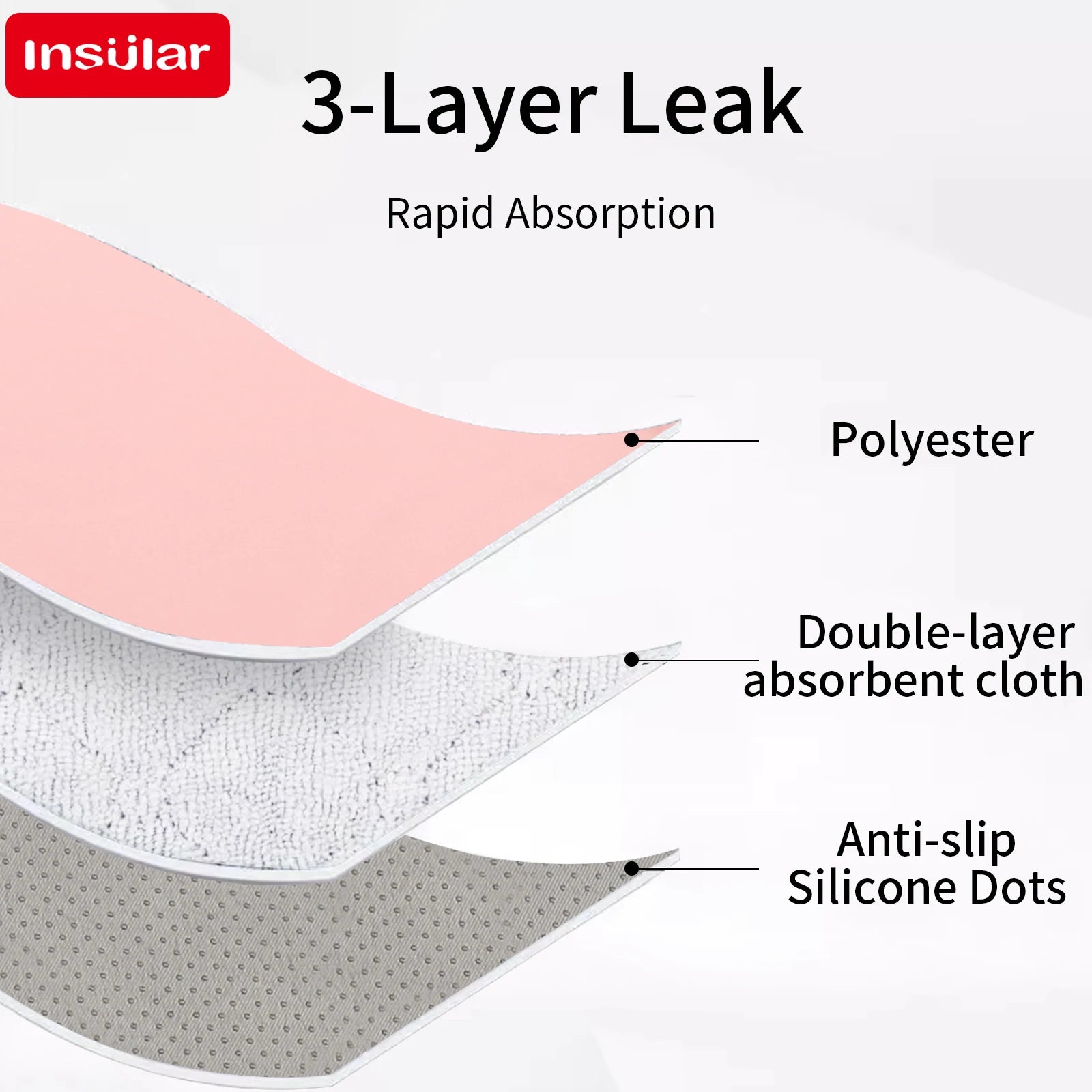 Insular Safety Seat Protective Mats Multi-functional Diaper Pad 3 Layer Waterproof Stroller Cushion Skin-friendly Child Car Seat