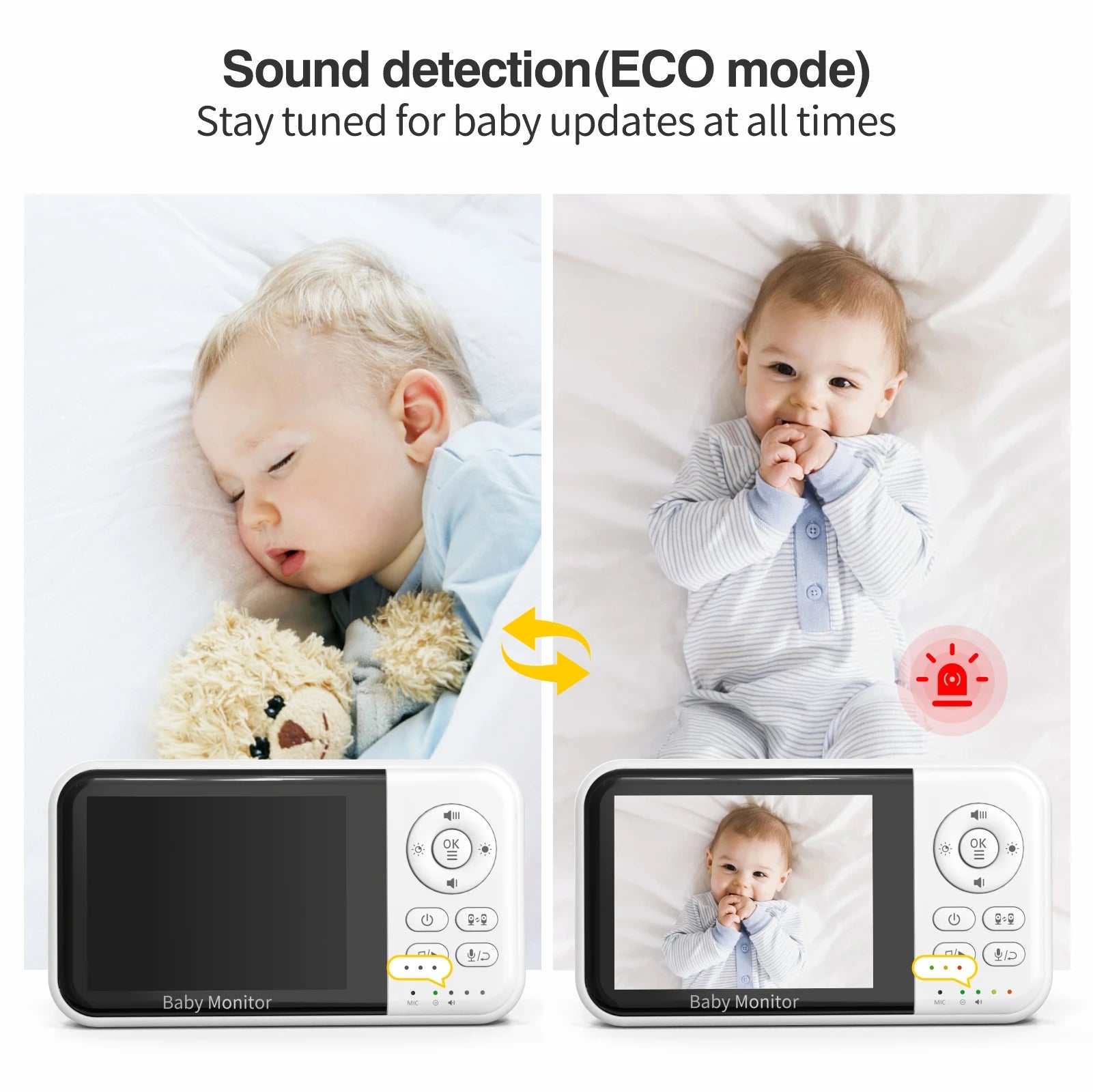 Baby Monitor with Camera and Night Vision 3.2 Inch Screen 2-Way Audio Temperature Sensor 2X Zoom Lullabies Feeding Reminder 22H