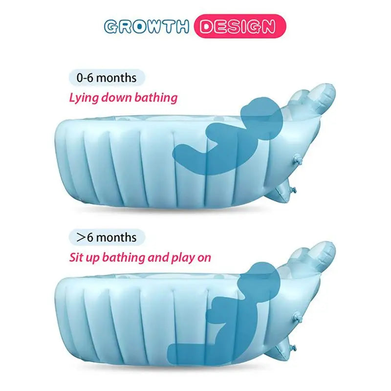 Inflatable Toddler Bathtub Toddler Bath Tub Space-Saving Air Swimming Pool For Shower Swimming Pool Home Use Daycare Hospital